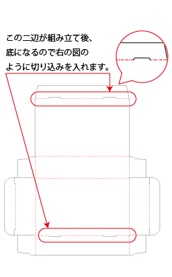 キャラメル　箱　医薬品