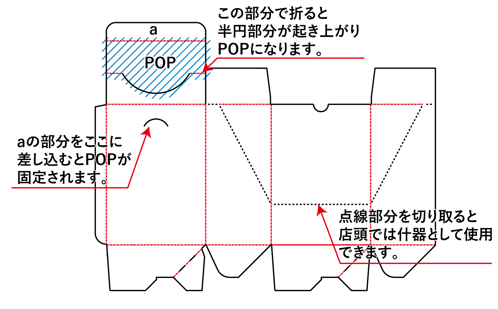 店頭什器