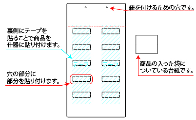 台紙の裏に粘着テープを貼り使用します。