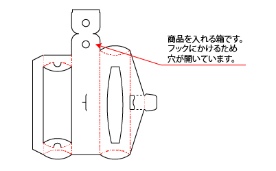 化粧品（コスメ）のパッケージ