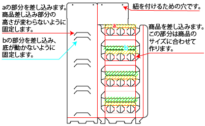 制汗剤（スプレー）などの什器