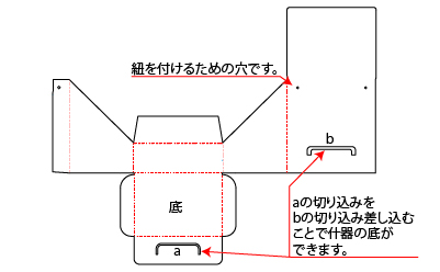 箱にいれるように使える什器