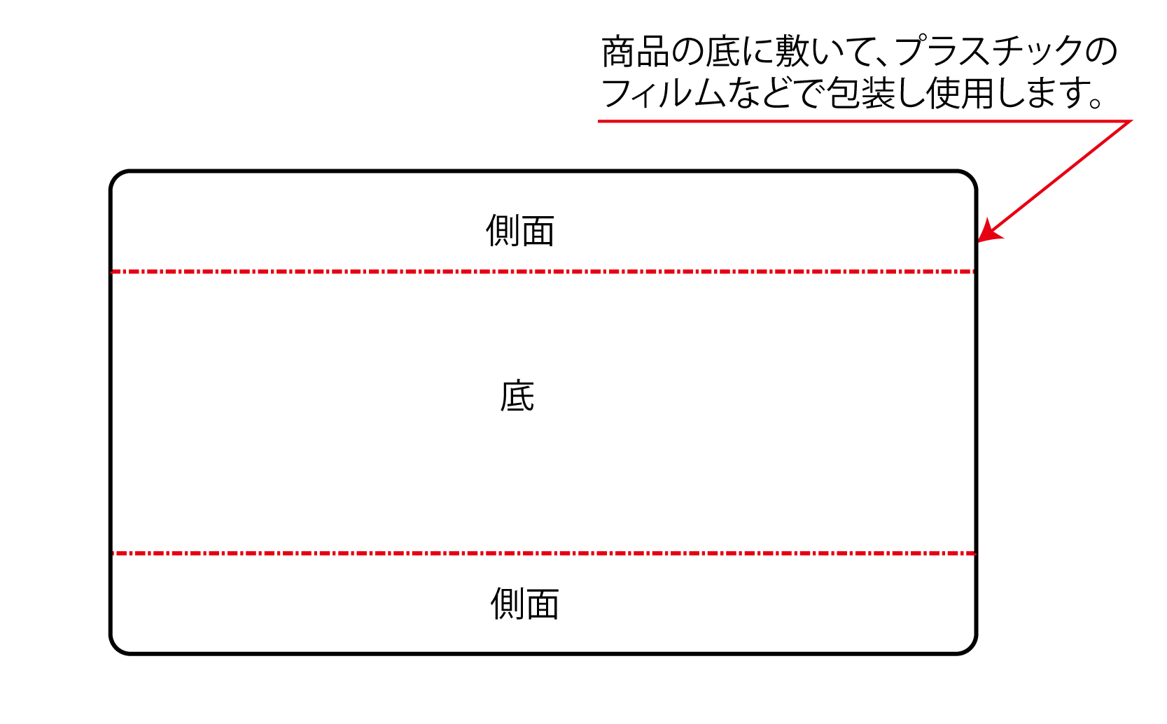 プリン3個台紙