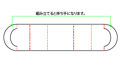 駅弁やお弁当のパッケージに