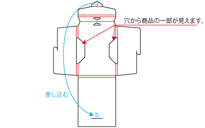 化粧箱のようなヤッコ型（タトウ式）台紙