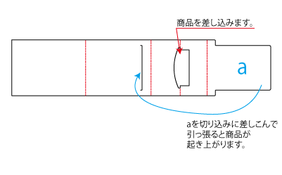 サンプル、試供品の配布用台紙