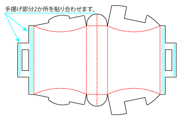 キャリー箱