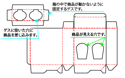 液体ボトル系の重量のある商品の化粧箱