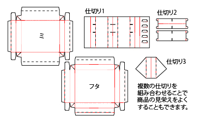 仕切りで商品の見栄えをよくする方法