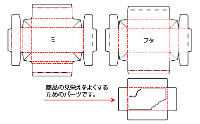 パーツを一つ増やすだけで特別感を演出したギフト箱