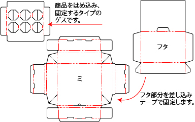 商品を輸送中に動かないように固定するゲスがついています。