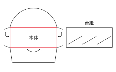 封筒型パッケージはつくりがシンプルでのりを貼る必要がないのでコストダウンにつながります。