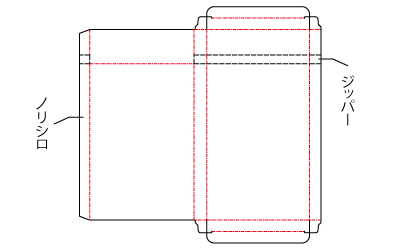 ミシン目入りお菓子の箱の展開図です。