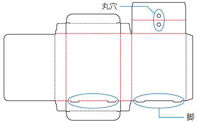 広告面積は広いですが、一体型のパッケージになっているのでコストを抑えられます。